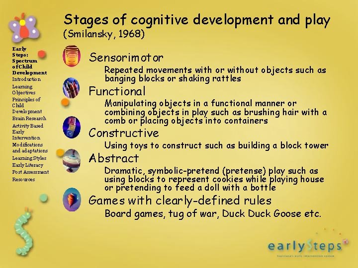 cognitive stages of play