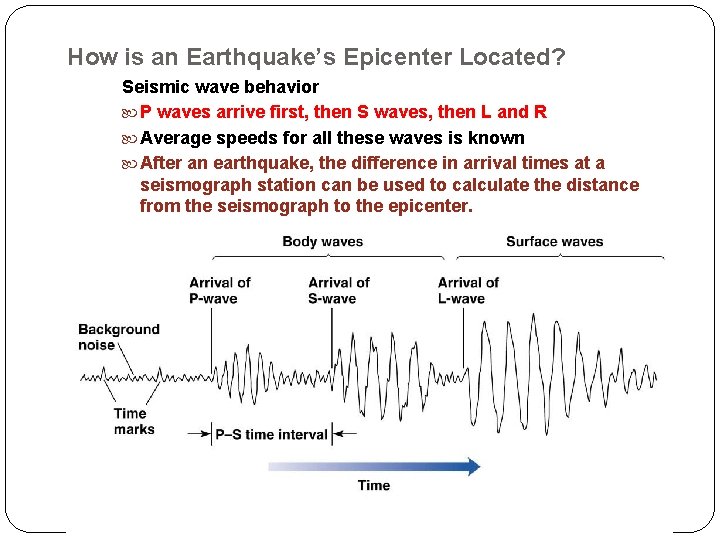 How is an Earthquake’s Epicenter Located? Seismic wave behavior P waves arrive first, then