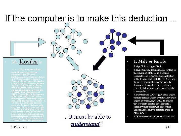 If the computer is to make this deduction. . . • Mr. Kovács is