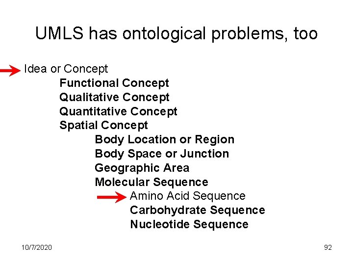 UMLS has ontological problems, too Idea or Concept Functional Concept Qualitative Concept Quantitative Concept