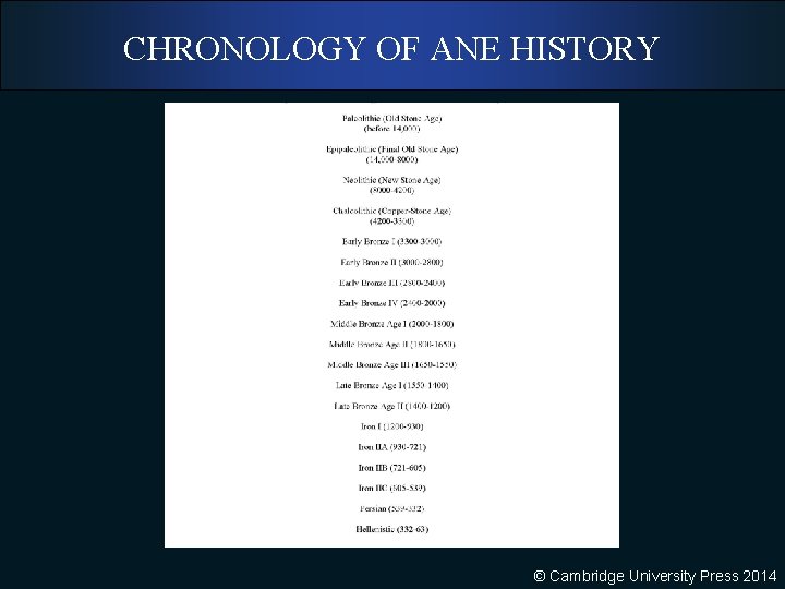 CHRONOLOGY OF ANE HISTORY © Cambridge University Press 2014 