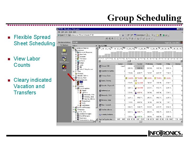 Group Scheduling n Flexible Spread Sheet Scheduling n View Labor Counts n Cleary indicated