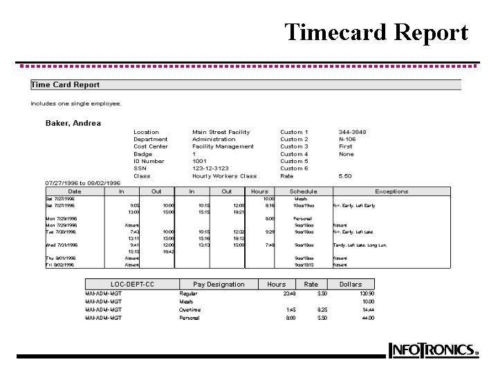 Timecard Report 