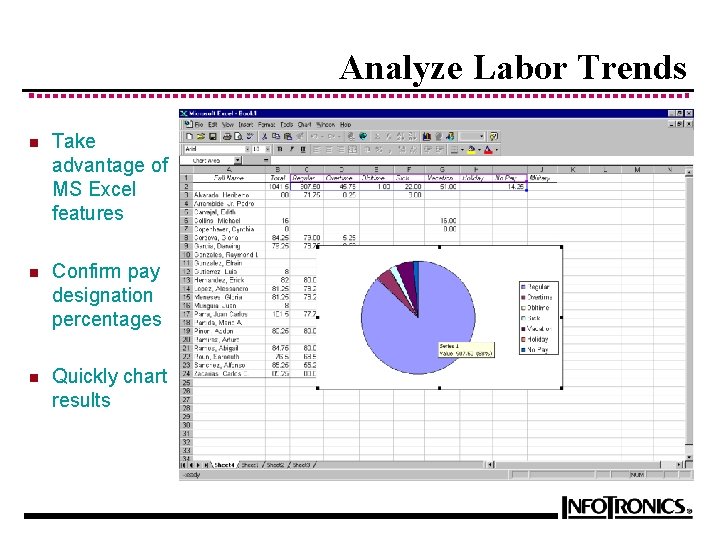 Analyze Labor Trends n Take advantage of MS Excel features n Confirm pay designation