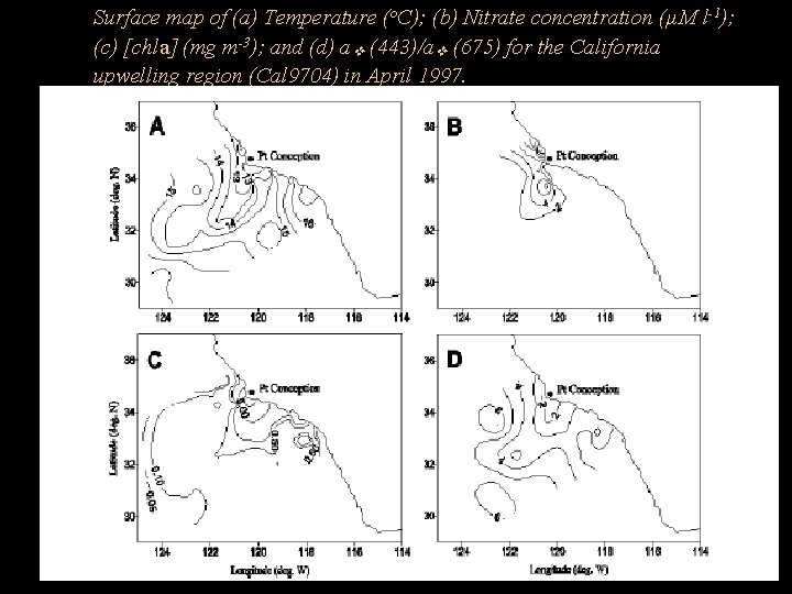 Surface map of (a) Temperature (o. C); (b) Nitrate concentration (µM l-1); (c) [chla]