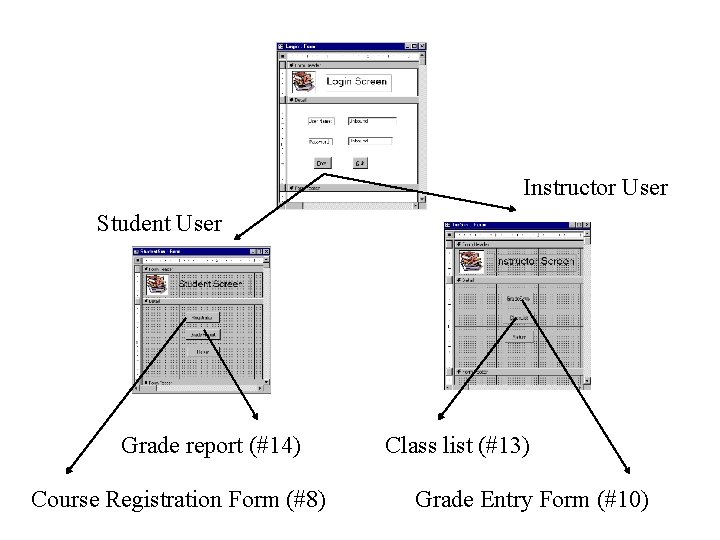 Instructor User Student User Grade report (#14) Course Registration Form (#8) Class list (#13)