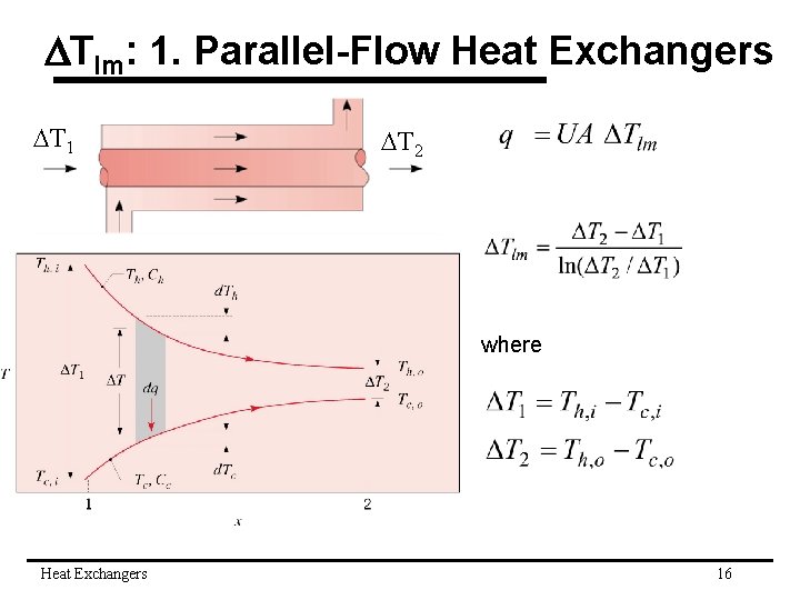 DTlm: 1. Parallel-Flow Heat Exchangers DT 1 DT 2 where Heat Exchangers 16 