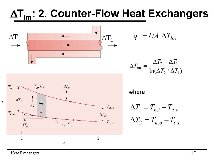 DTlm: 2. Counter-Flow Heat Exchangers DT 1 DT 2 where Heat Exchangers 17 