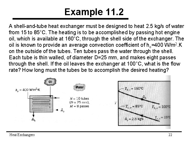 Example 11. 2 A shell-and-tube heat exchanger must be designed to heat 2. 5