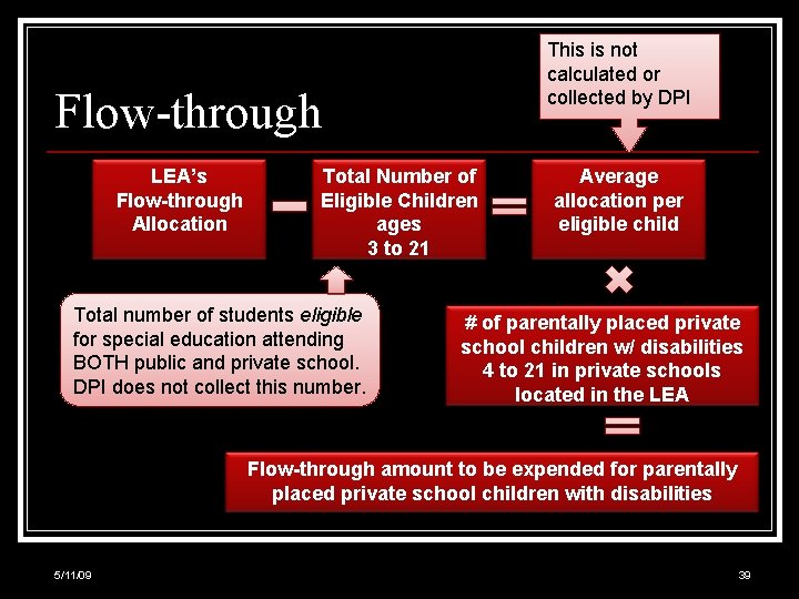 This is not calculated or collected by DPI Flow-through LEA’s Flow-through Allocation Total Number