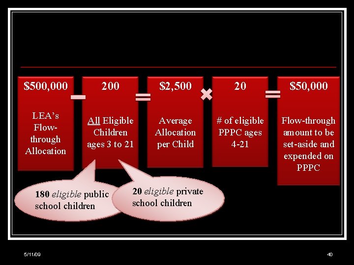 $500, 000 200 $2, 500 20 $50, 000 LEA’s Flowthrough Allocation All Eligible Children