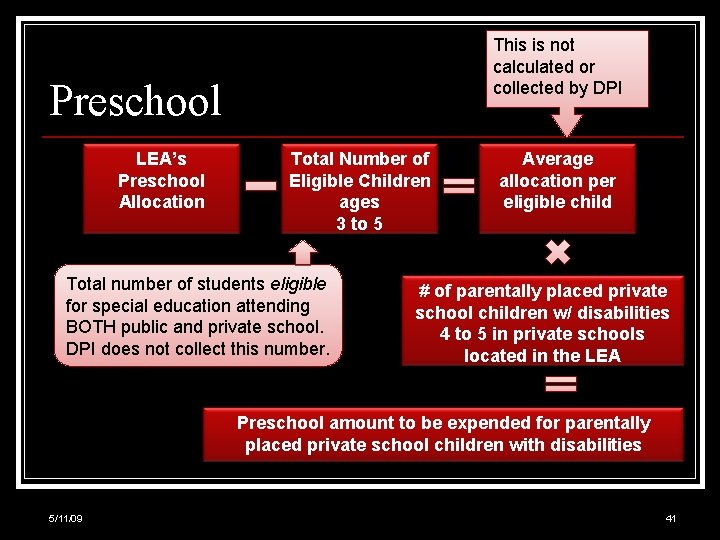 This is not calculated or collected by DPI Preschool LEA’s Preschool Allocation Total Number