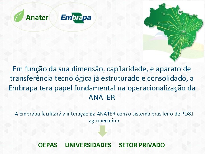 Presidente da Anater Em função da sua dimensão, capilaridade, e aparato de transferência tecnológica