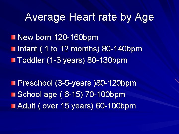 Average Heart rate by Age New born 120 -160 bpm Infant ( 1 to