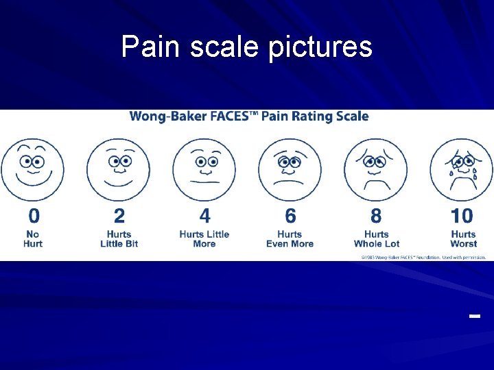 Pain scale pictures 