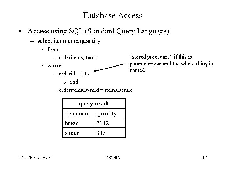 Database Access • Access using SQL (Standard Query Language) – select itemname, quantity •