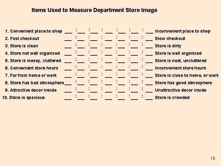 Items Used to Measure Department Store Image 1. Convenient place to shop : :