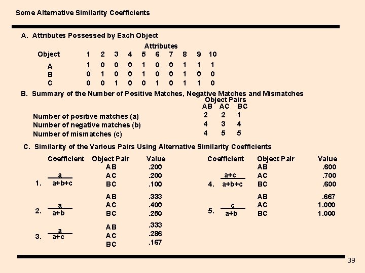 Some Alternative Similarity Coefficients A. Attributes Possessed by Each Object 1 2 3 4