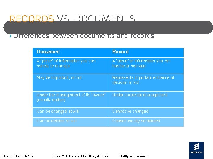Records vs. Documents › Differences between documents and records © Ericsson Nikola Tesla 2009