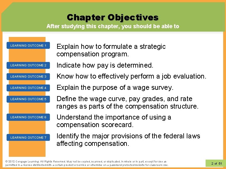 Chapter Objectives After studying this chapter, you should be able to LEARNING OUTCOME 1