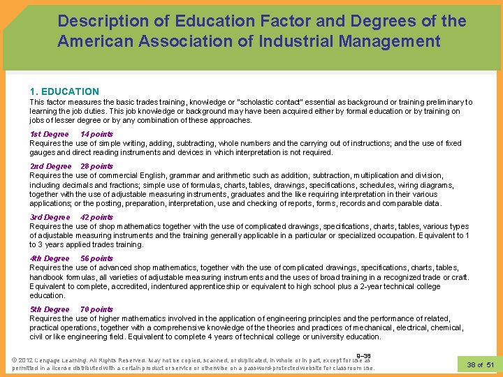 Description of Education Factor and Degrees of the American Association of Industrial Management 1.