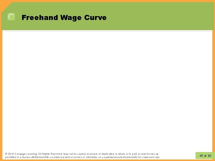 Freehand Wage Curve © 2012 Learning. All Rights Reserved. May not be copied, scanned,