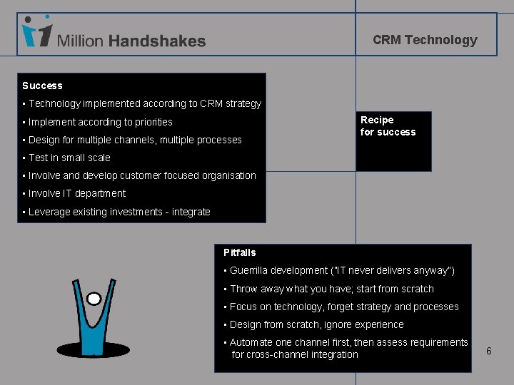 CRM Technology Success • Technology implemented according to CRM strategy • Implement according to