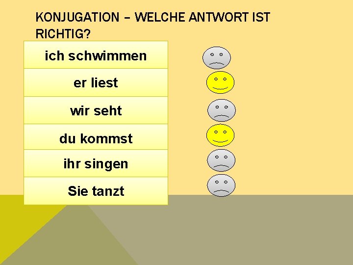 KONJUGATION – WELCHE ANTWORT IST RICHTIG? ich schwimmen er liest wir seht du kommst