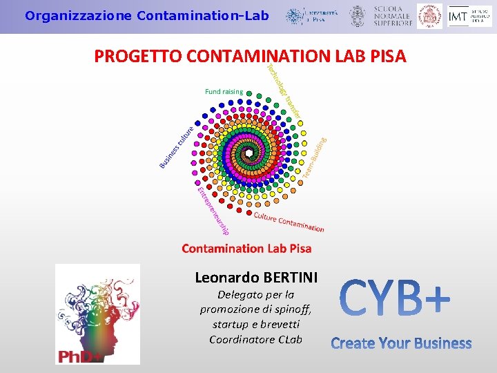 Organizzazione Contamination-Lab PROGETTO CONTAMINATION LAB PISA Leonardo BERTINI Delegato per la promozione di spinoff,