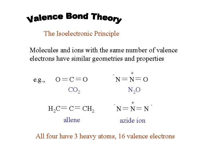 The Isoelectronic Principle Molecules and ions with the same number of valence electrons have