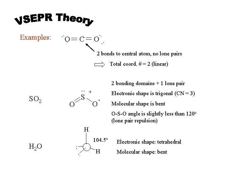 C : O : Examples: : 2 bonds to central atom, no lone pairs