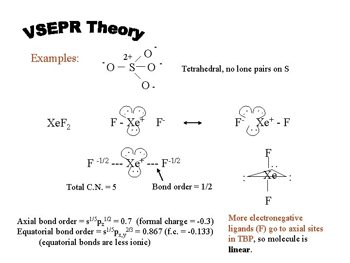 - Examples: - O O S O- 2+ Tetrahedral, no lone pairs on S