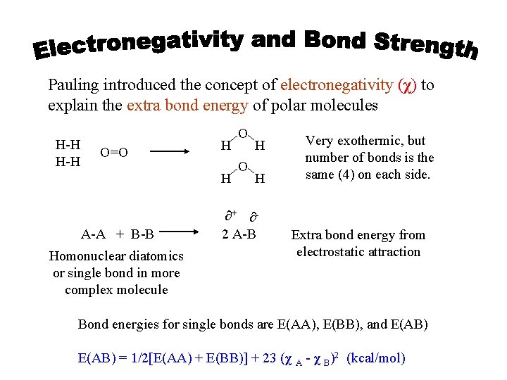 Pauling introduced the concept of electronegativity (χ) to explain the extra bond energy of
