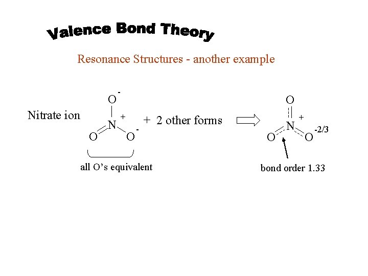 Resonance Structures - another example O Nitrate ion O N - O + O
