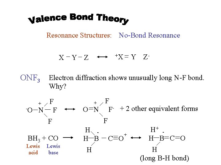 Resonance Structures: No-Bond Resonance X Y +X Z Y Z- ONF 3 Electron diffraction