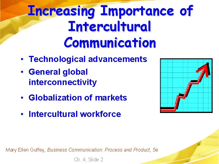 Increasing Importance of Intercultural Communication • Technological advancements • General global interconnectivity • Globalization