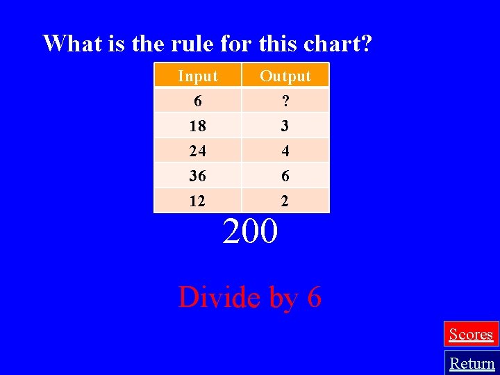 What is the rule for this chart? Input 6 18 24 Output ? 3