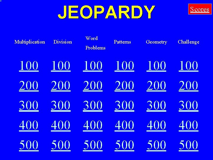 JEOPARDY Multiplication Division Word Patterns Geometry Scores Challenge Problems 100 100 100 200 200