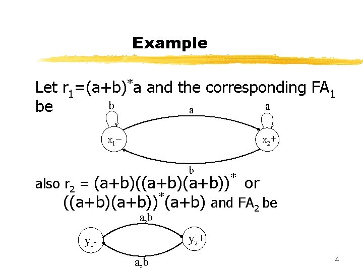 Example Let r 1=(a+b)*a and the corresponding FA 1 b a be a –