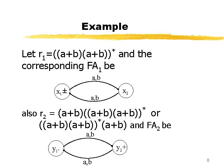 Example Let r 1=((a+b))* and the corresponding FA 1 be a, b x 1±
