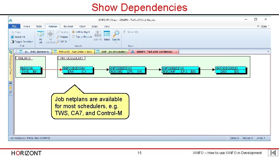 Show Dependencies Job netplans are available for most schedulers, e. g. TWS, CA 7,
