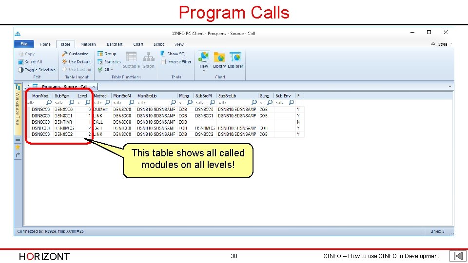 Program Calls This table shows all called modules on all levels! HORIZONT 30 XINFO