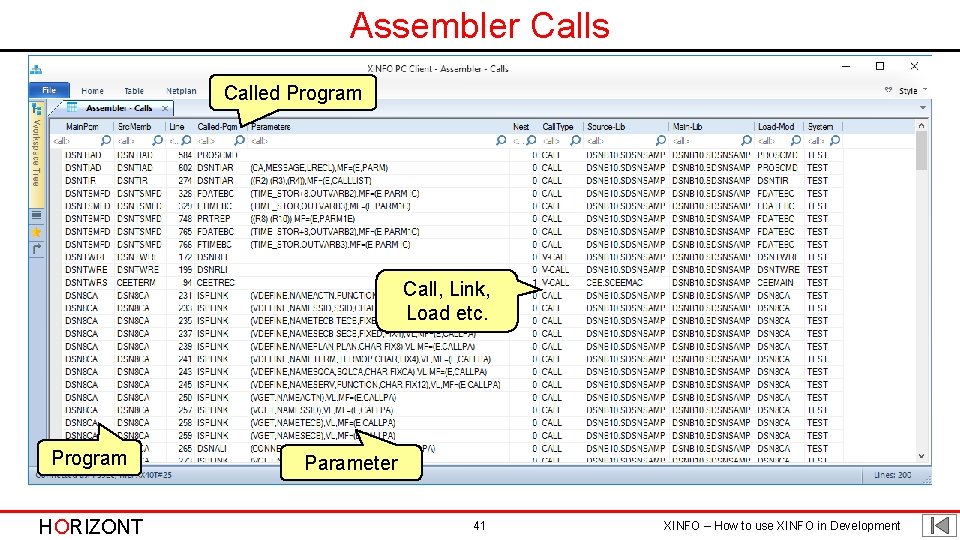 Assembler Calls Called Program Call, Link, Load etc. Program HORIZONT Parameter 41 XINFO –