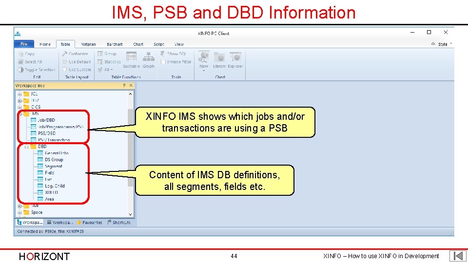 IMS, PSB and DBD Information XINFO IMS shows which jobs and/or transactions are using