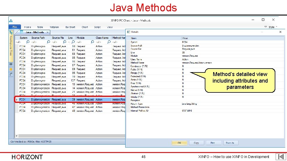 Java Methods Method’s detailed view including attributes and parameters HORIZONT 46 XINFO – How