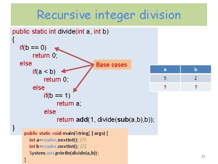 Recursive integer division public static int divide(int a, int b) { if(b == 0)