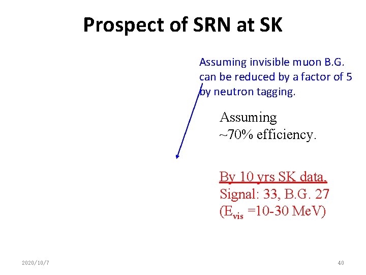 Prospect of SRN at SK Assuming invisible muon B. G. can be reduced by