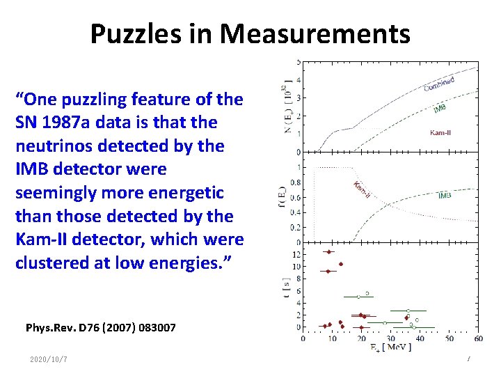 Puzzles in Measurements “One puzzling feature of the SN 1987 a data is that
