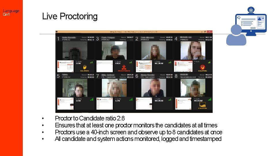 Live Proctoring • • Proctor to Candidate ratio 2: 8 Ensures that at least