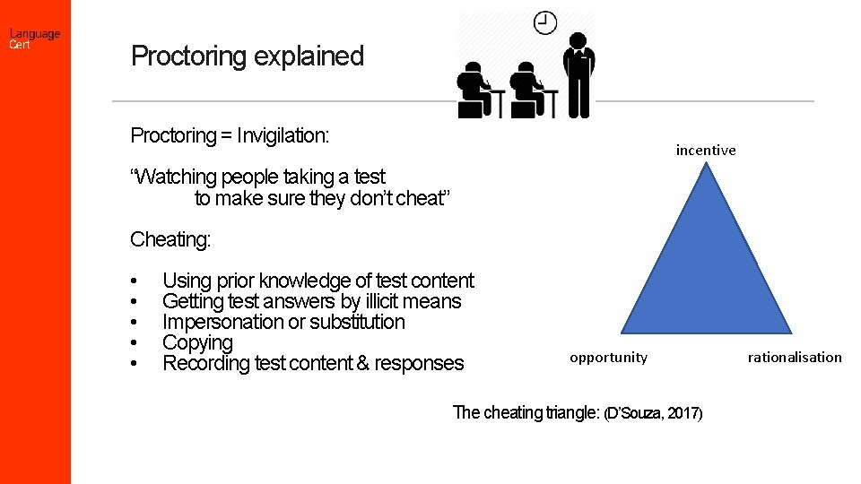 Proctoring explained Proctoring = Invigilation: incentive “Watching people taking a test to make sure